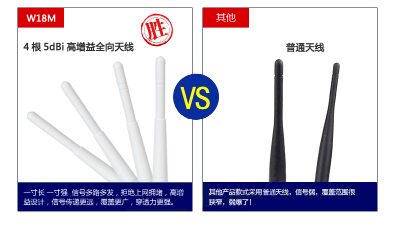 西默路由器W18M智能界m.pf27.cn詳情3.jpg