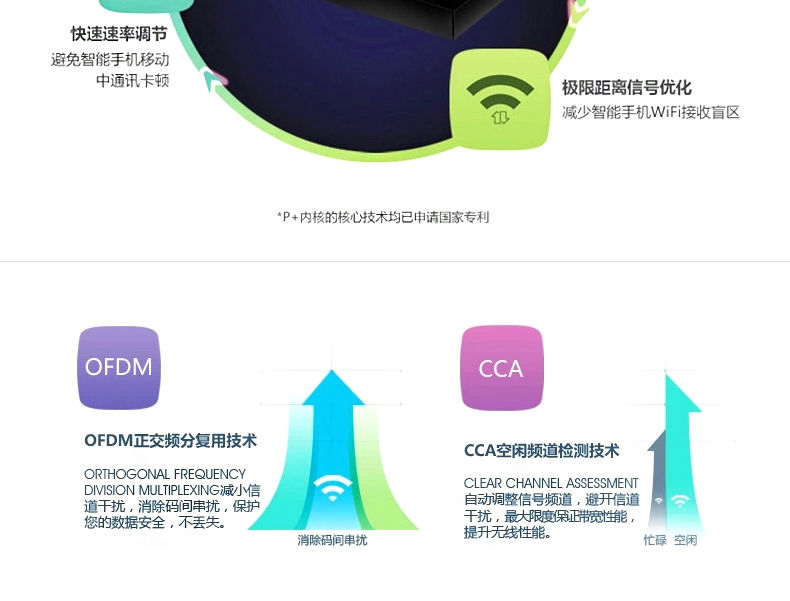 西默路由器W18M智能界m.pf27.cn詳情19.jpg