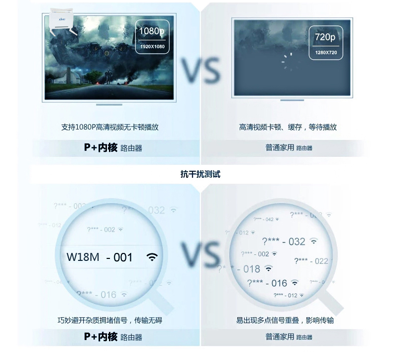西默路由器W18M智能界m.pf27.cn詳情21.jpg