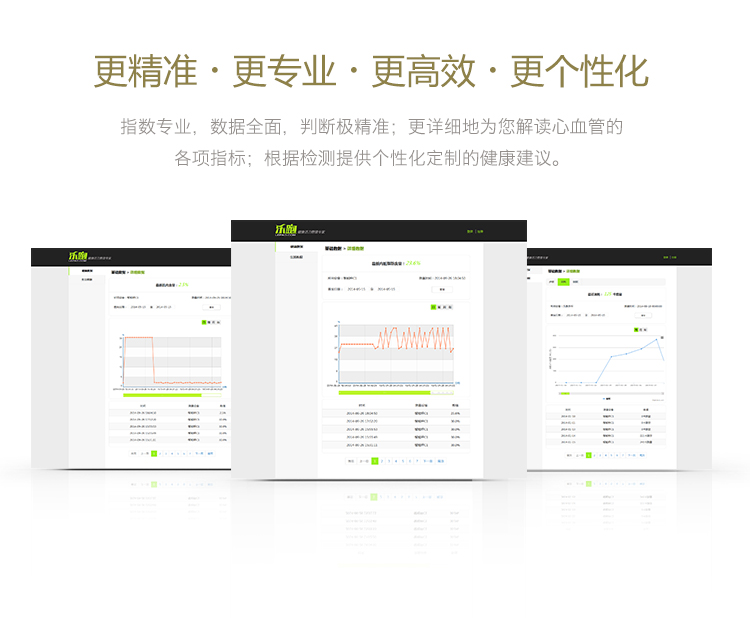 樂(lè)跑XM-01 腕式智能血壓儀 智能界m.pf27.cn產(chǎn)品特色1.jpg