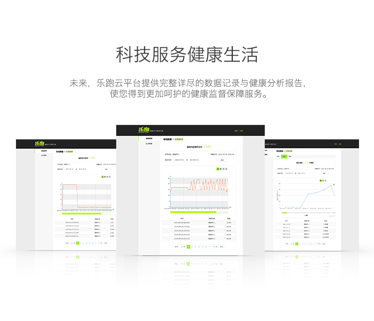 樂跑智能秤C1B 智能界m.pf27.cn產(chǎn)品特色4.jpg
