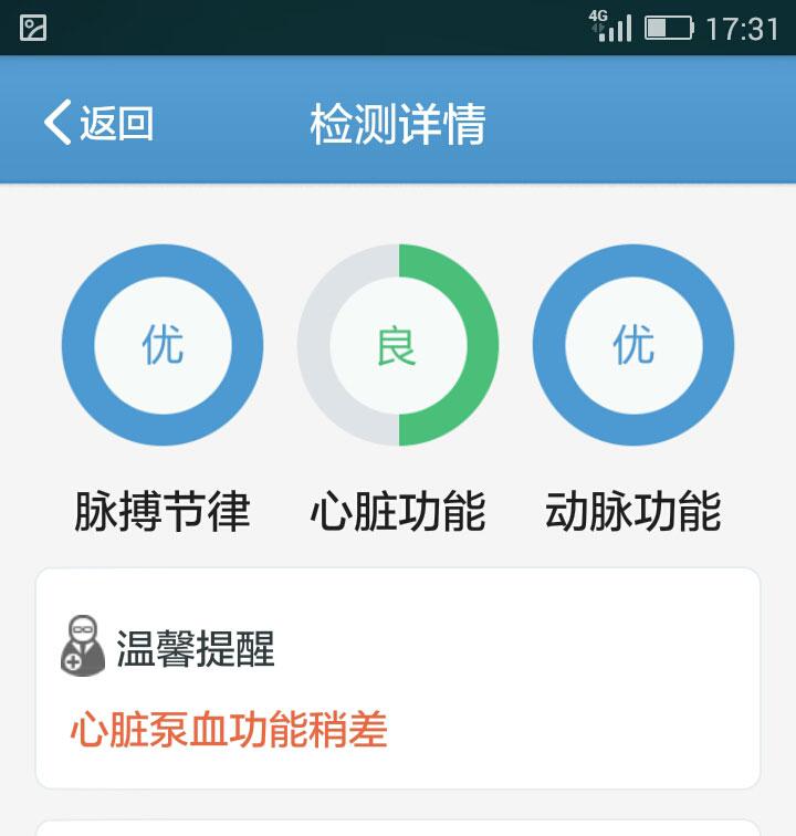 樂跑智能血壓計(jì)評(píng)測5.jpg