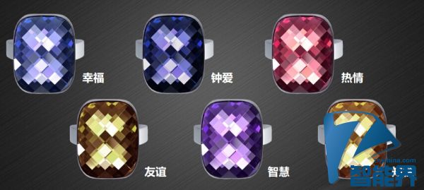 用手勢(shì)控制自拍，中興發(fā)布首款智能戒指