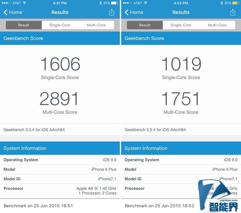 iOS 9 的省電模式雖好，可副作用也很明顯