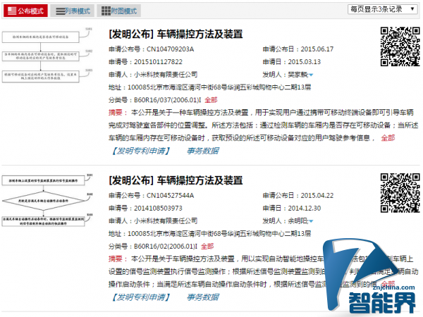 小米要做汽車了？多項汽車相關(guān)專利曝光