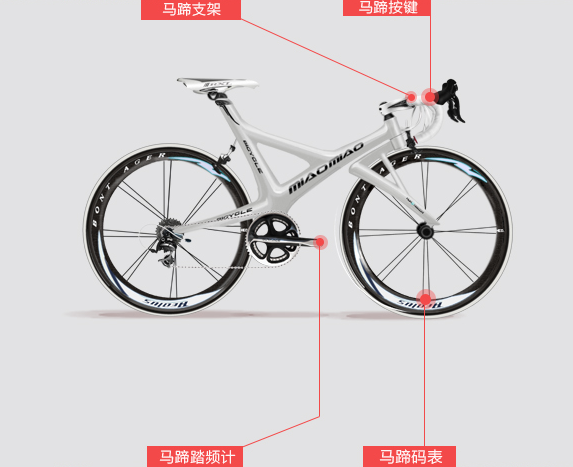 騎行者又可以換裝備了，馬蹄鐵配件升級(jí)