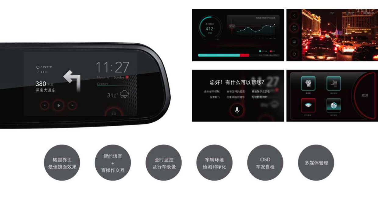 后裝車聯(lián)網(wǎng)如何切入，“車連連” 希望從為智能后視鏡提供整體解決方案做起