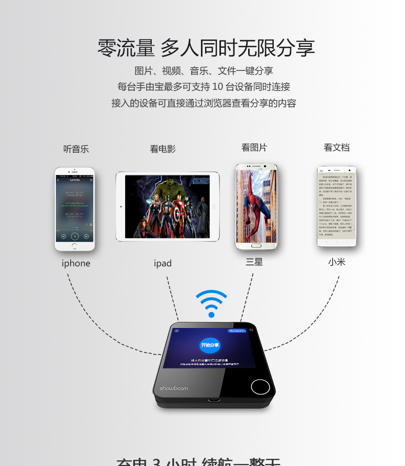 手由寶4版無(wú)眾籌_05.jpg