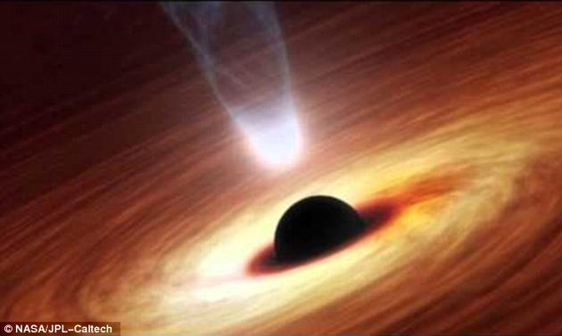 暗物質(zhì)可能是黑洞？所有星系或鑲嵌在巨大黑洞球體中