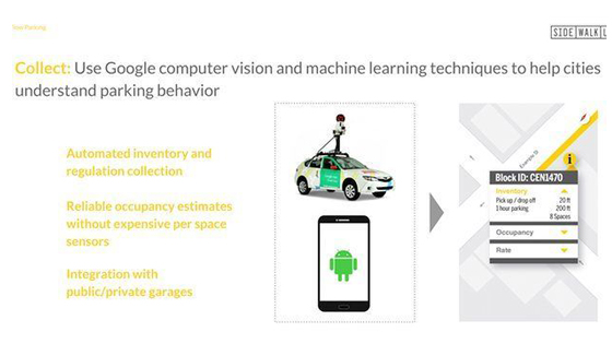 怎么重新定義城市交通？Google 說要從找停車位開始