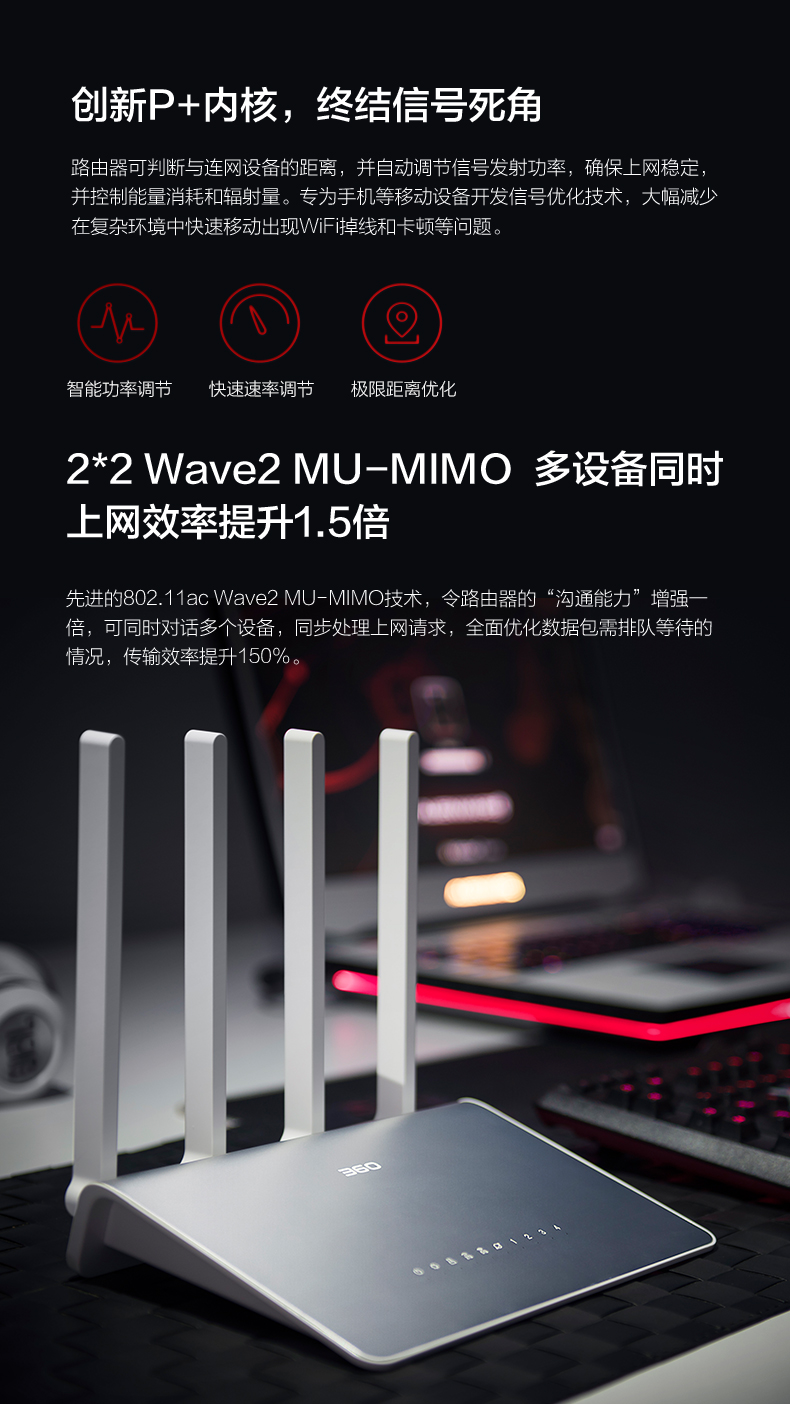 360安全路由-全千兆官網(wǎng)詳情頁-手機端_07.jpg