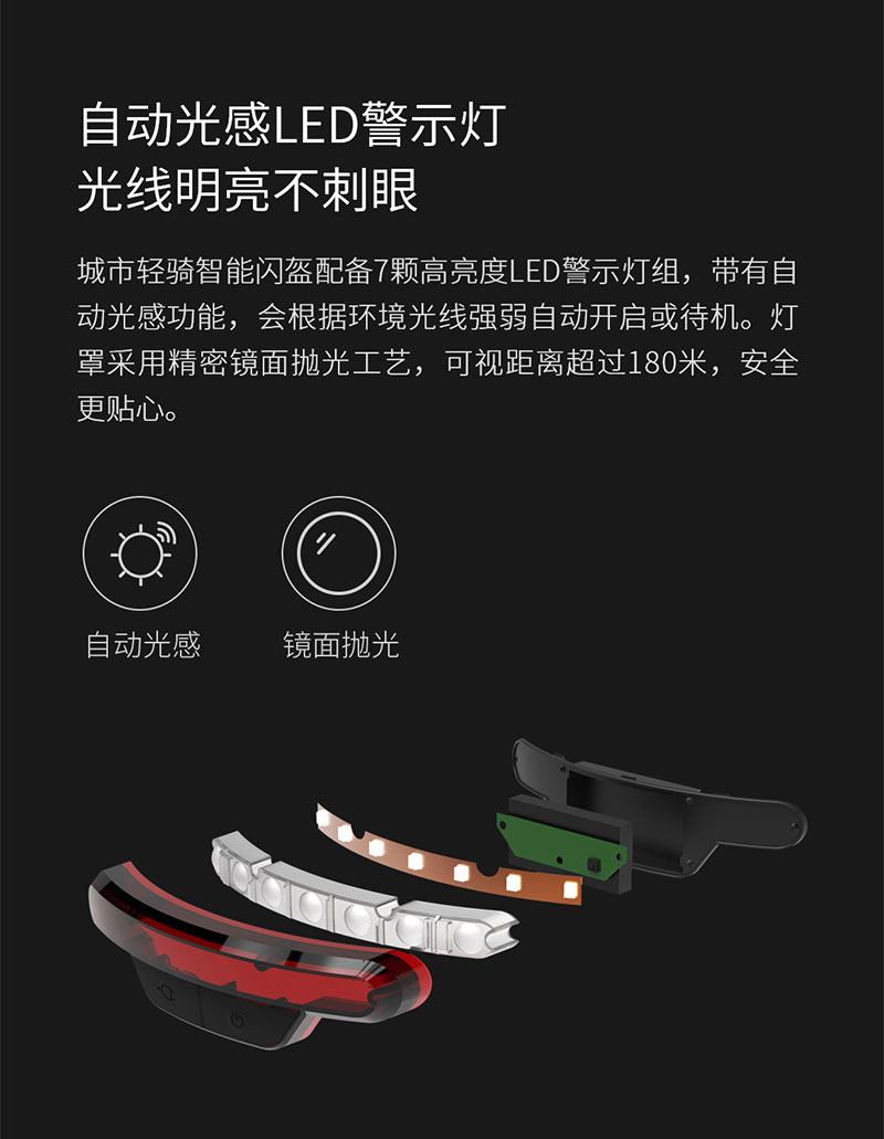 1529996963174364.jpg SH50---詳情頁長圖_05.jpg