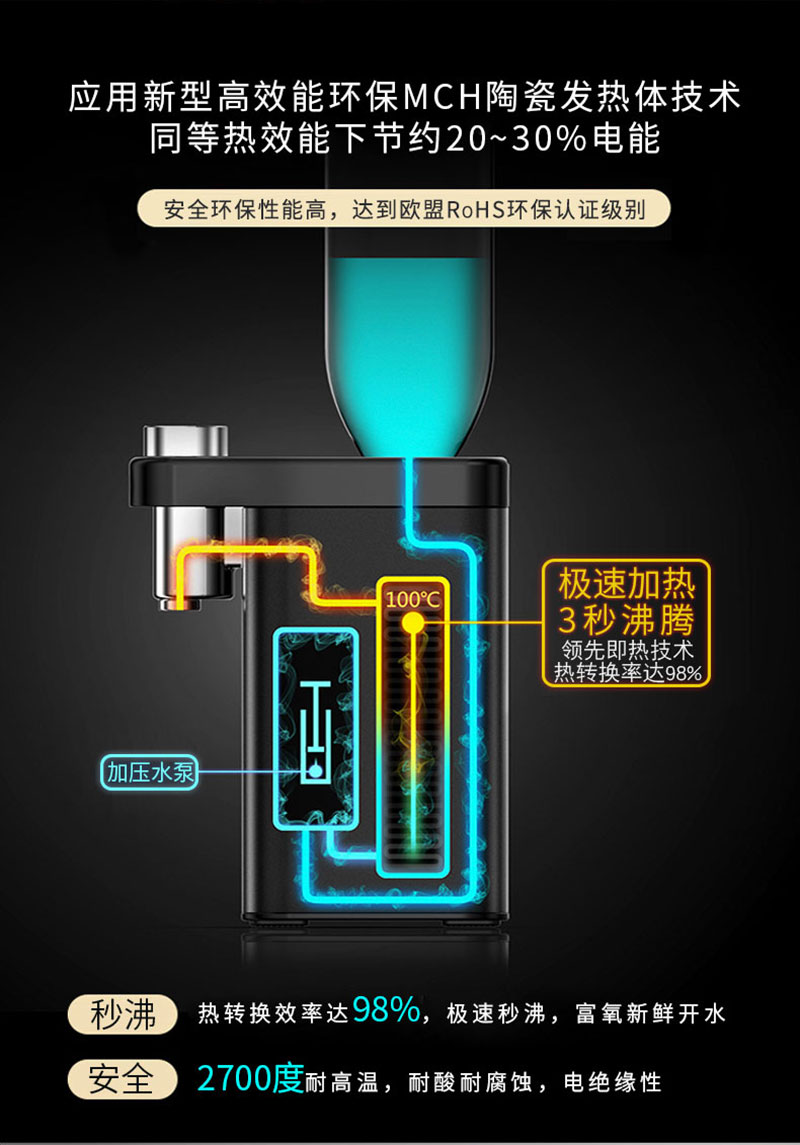 1540344991666029.jpg 熱飲水機(jī)詳情_11.jpg