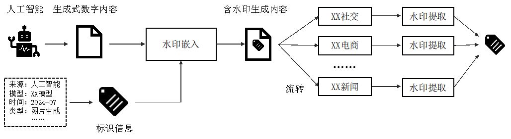 1751959201111848.png